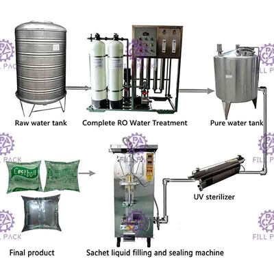 pleine machine de remplissage fermée de sachet de l'eau 500ml vite ouverte avec le stérilisateur UV